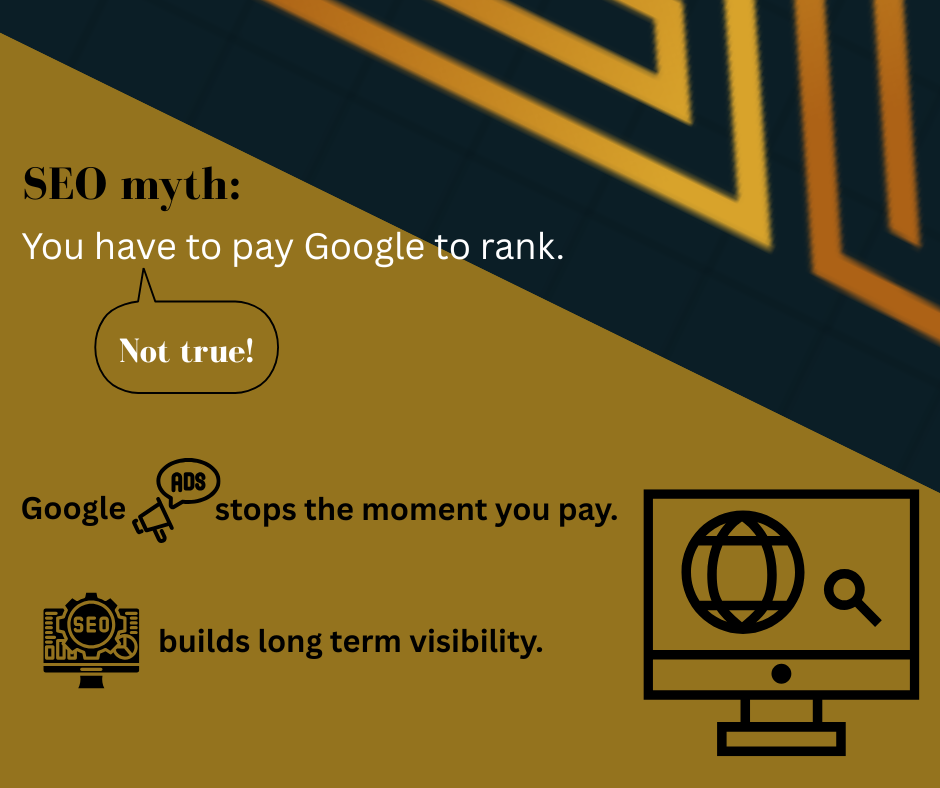 Google Ads Myth SEO Myths SEO for Moreton Bay Businesses Gold Edge Digital Mango Hill Moreton Bay Northlakes Website Design SEO Google Ranking